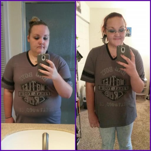 Lbs Lost In Months F Sees Progress In Weight Loss Journey