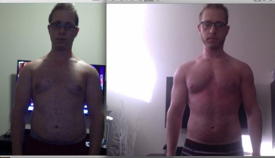 A progress pic of a 5'4" man showing a weight reduction from 153 pounds to 133 pounds. A total loss of 20 pounds.