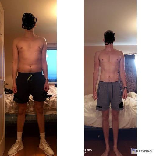 A picture of a 6'4" male showing a weight loss from 202 pounds to 172 pounds. A net loss of 30 pounds.