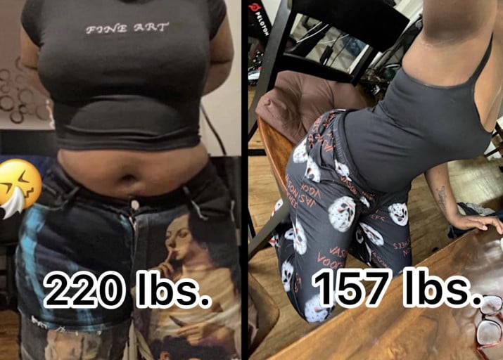A before and after photo of a 5'5" female showing a weight reduction from 220 pounds to 157 pounds. A net loss of 63 pounds.