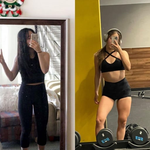 5 foot 4 Female 15 lbs Weight Gain 110 lbs to 125 lbs