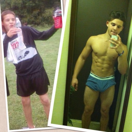 Teenage Boy Gains over 50 Pounds of Muscle in a Year Weight Journey