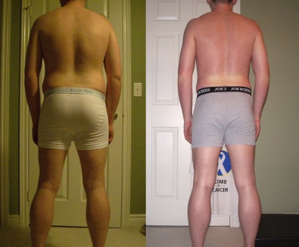 A Successful Weight Loss Journey: From 180 Lbs to a Better Version
