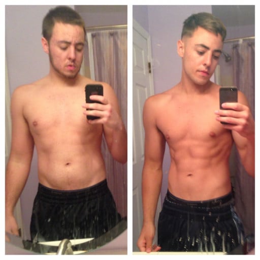 A progress pic of a 5'9" man showing a fat loss from 180 pounds to 157 pounds. A net loss of 23 pounds.