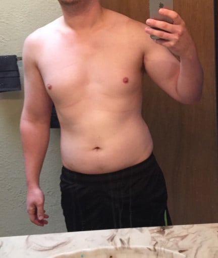 Tracking Weight Loss Progress: a Reddit User's Journey