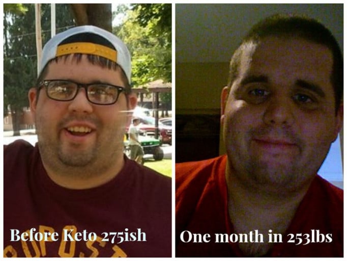 One Man's Weight Loss Journey: 22 Pounds Lost in a Month