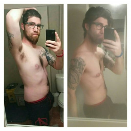 A picture of a 6'1" male showing a fat loss from 204 pounds to 160 pounds. A total loss of 44 pounds.