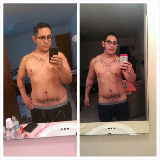 A before and after photo of a 5'9" male showing a weight reduction from 230 pounds to 205 pounds. A total loss of 25 pounds.