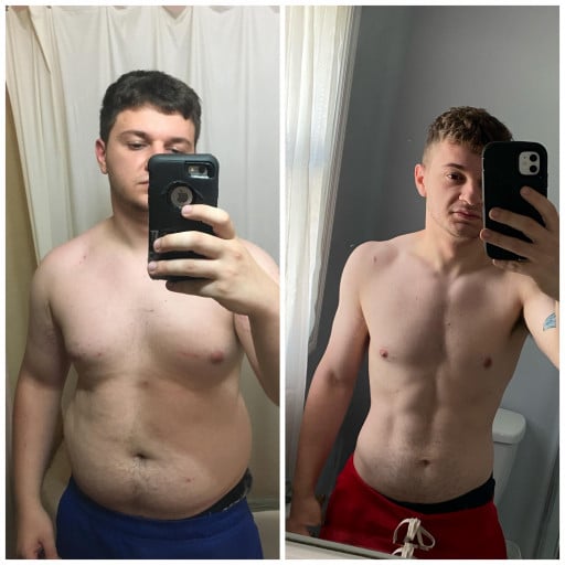 81 lbs Fat Loss Before and After 5 foot 7 Male 230 lbs to 149 lbs