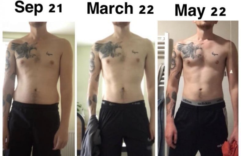 1 Pic of a 5'10 150 lbs Male Weight Snapshot