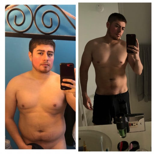 40 lbs Weight Loss Before and After 5'11 Male 217 lbs to 177 lbs