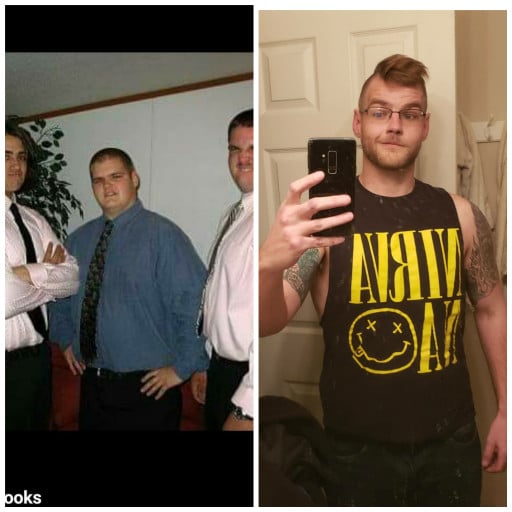 A picture of a 6'0" male showing a weight loss from 300 pounds to 190 pounds. A total loss of 110 pounds.