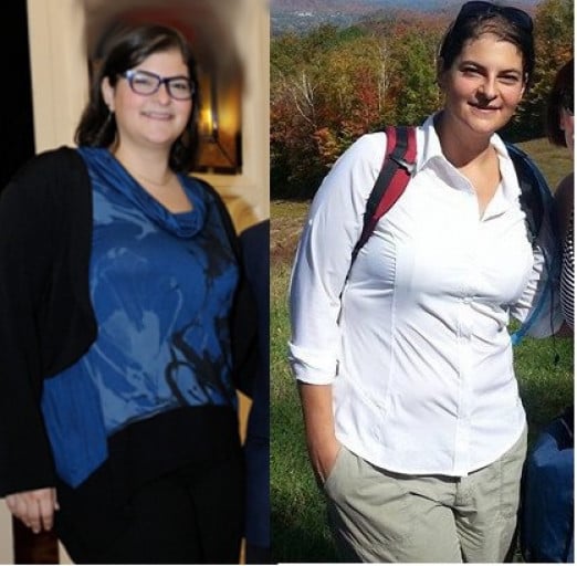 A 68 Pound Weight Loss Journey over 18 Months: a Reddit User's Experience