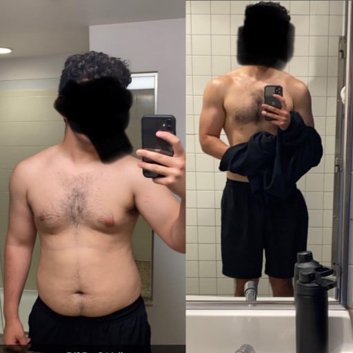 5 feet 10 Male 38 lbs Fat Loss Before and After 211 lbs to 173 lbs