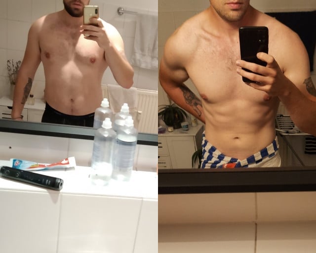M/27/6'5" [230>205=25] (1 1/2 year) Couldn't be happier with the results and the confidence gained. Seems like I've finally found the diet and workout that fits my schedule and body (IF and quite high intensity) On to the next pounds to the body I never thought I'd be able to achieve!
