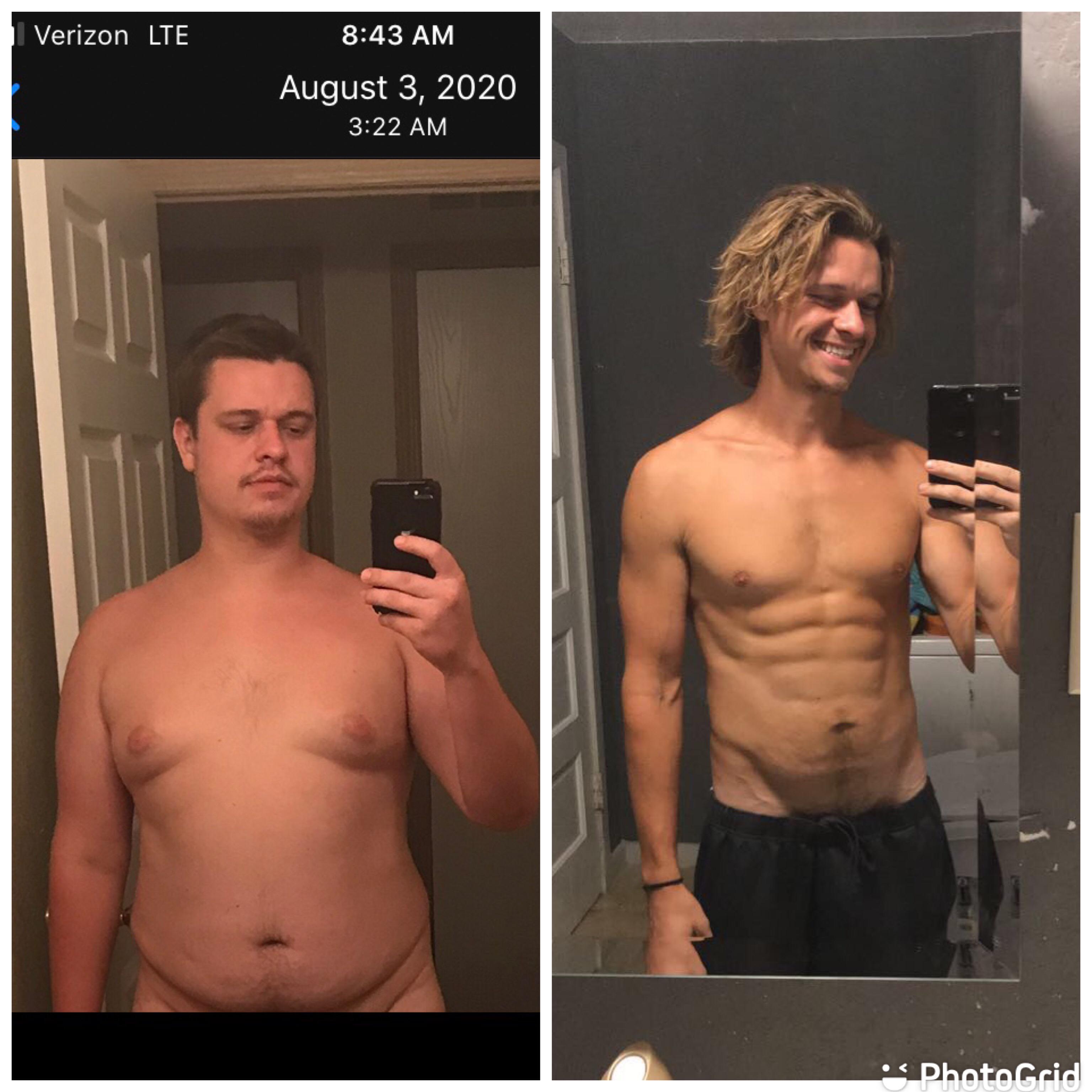 5 feet 9 Male 95 lbs Weight Loss Before and After 250 lbs to 155 lbs.