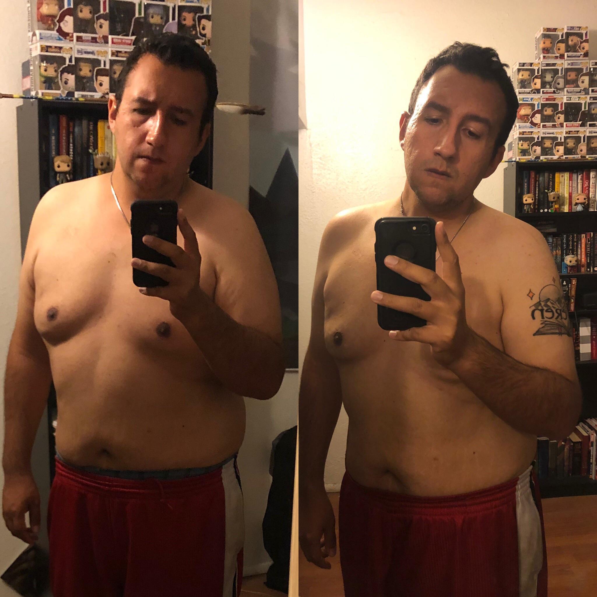 5 feet 10 Male 35 lbs Fat Loss 265 lbs to 230 lbs