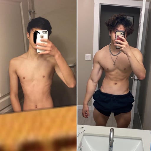 Progress Pics of 62 lbs Weight Gain 5'9 Male 110 lbs to 172 lbs