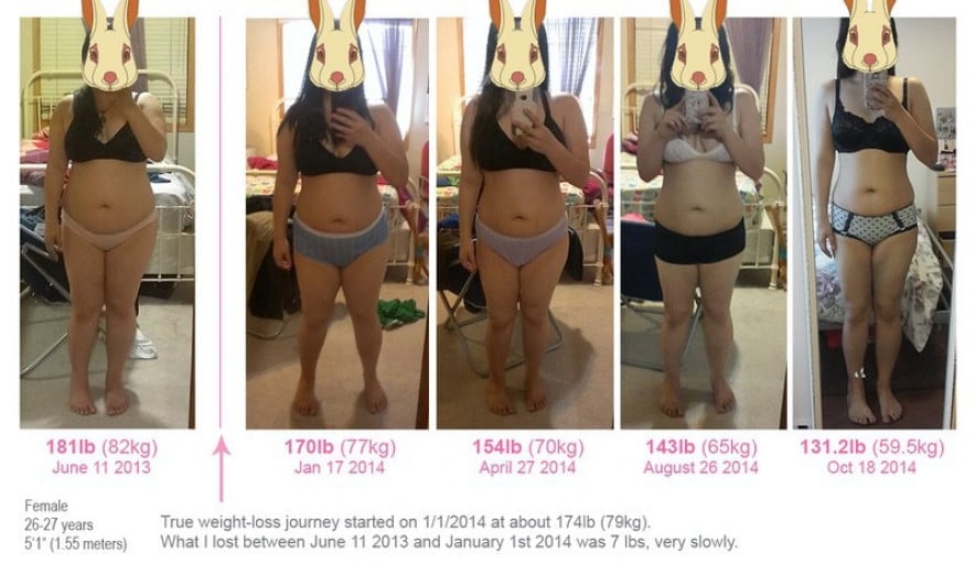 F/27/5'1 [174 > 131 = 43Lbs] (10.5 Months), Slow Ish but Surely.

Woman Loses over 40 Pounds in 10 Months