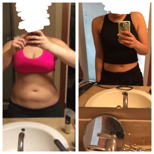 How a Reddit User Lost 28 Pounds with Keto and Exercise