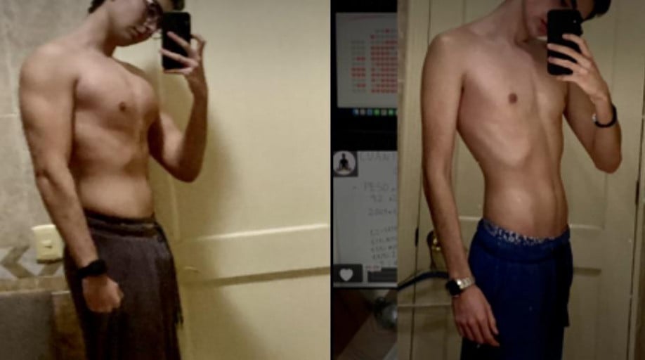 Male at 6'1 Progresses From 136Lbs to 170Lbs in 21 Months