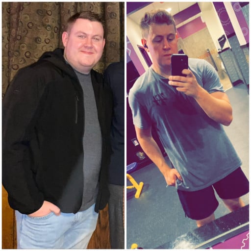 42 lbs Fat Loss Before and After 6 foot Male 250 lbs to 208 lbs
