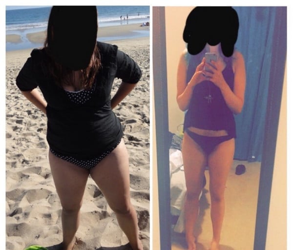 A 5 Year Journey of a Reddit User – From 210 to 139 Lbs