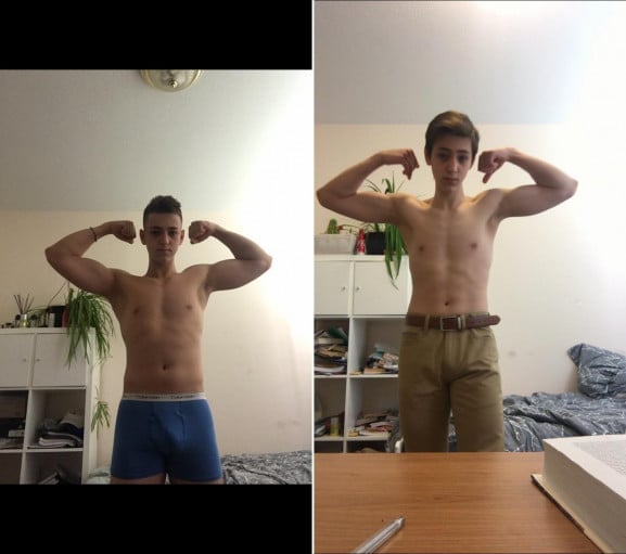 A progress pic of a 5'8" man showing a weight bulk from 130 pounds to 145 pounds. A net gain of 15 pounds.