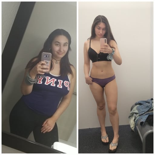 5'7 Female 35 lbs Weight Loss Before and After 185 lbs to 150 lbs