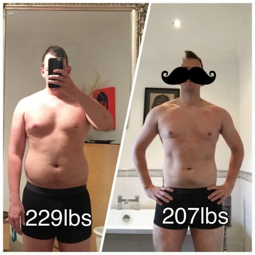 Our Journey of Losing Weight: a Reddit User's Inspiring Story