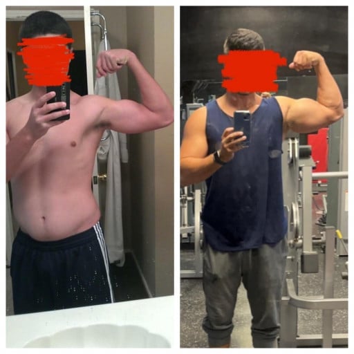 A progress pic of a 6'0" man showing a weight bulk from 160 pounds to 200 pounds. A total gain of 40 pounds.
