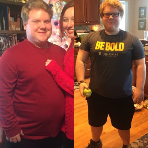 A picture of a 5'4" male showing a weight loss from 268 pounds to 258 pounds. A net loss of 10 pounds.