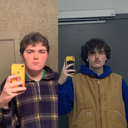 Before and After 100 lbs Weight Loss 6 feet 4 Male 300 lbs to 200 lbs