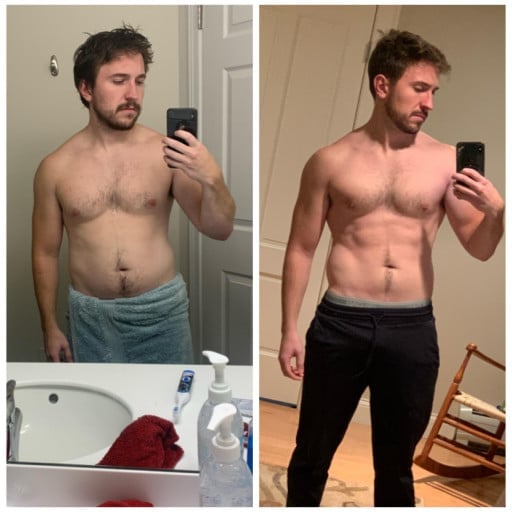 A before and after photo of a 5'8" male showing a weight reduction from 180 pounds to 155 pounds. A net loss of 25 pounds.
