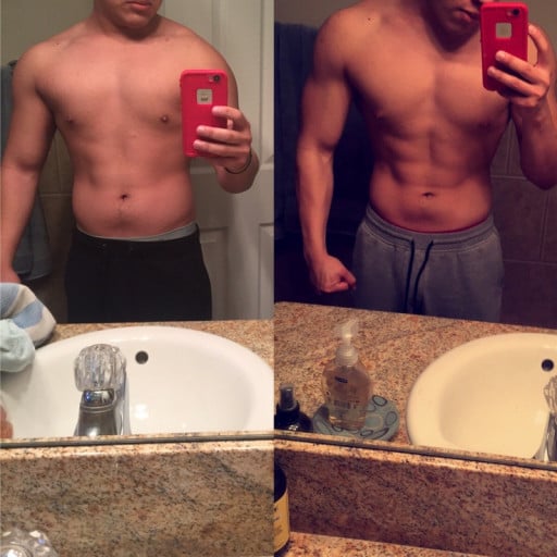 A progress pic of a 5'6" man showing a fat loss from 170 pounds to 157 pounds. A respectable loss of 13 pounds.
