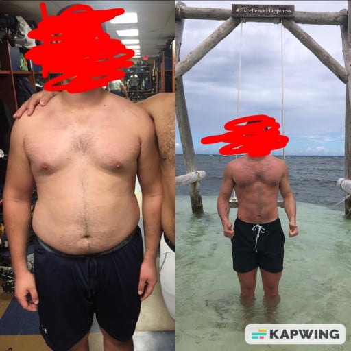 60 lbs Fat Loss Before and After 6'4 Male 280 lbs to 220 lbs