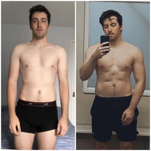 A before and after photo of a 6'0" male showing a weight bulk from 176 pounds to 211 pounds. A total gain of 35 pounds.