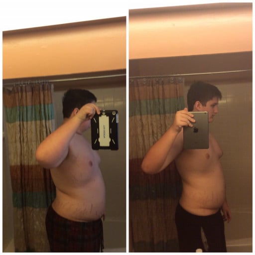 A progress pic of a 6'1" man showing a weight reduction from 300 pounds to 225 pounds. A respectable loss of 75 pounds.