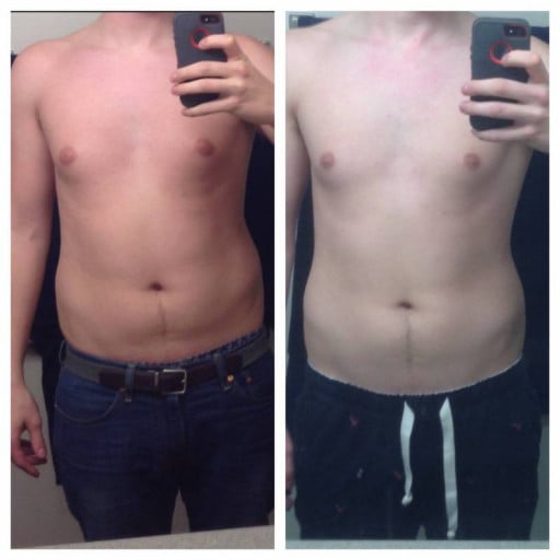 A progress pic of a 6'0" man showing a fat loss from 185 pounds to 160 pounds. A respectable loss of 25 pounds.