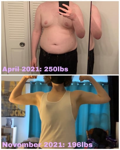 A before and after photo of a 6'7" male showing a weight reduction from 250 pounds to 196 pounds. A total loss of 54 pounds.