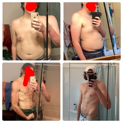 A progress pic of a 6'4" man showing a fat loss from 320 pounds to 180 pounds. A net loss of 140 pounds.