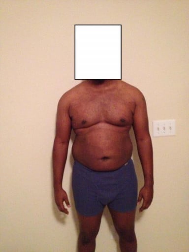 My Journey to Fat Loss: a 28 Year Old Male’s Experience