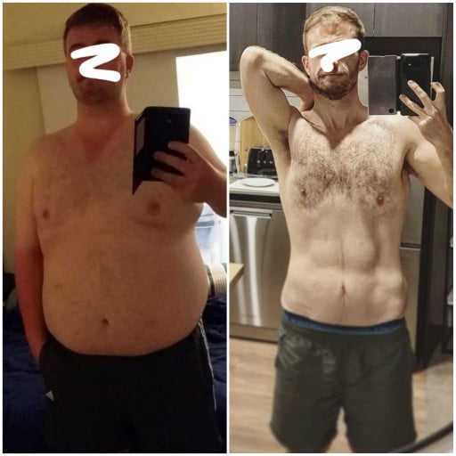 A picture of a 6'1" male showing a weight loss from 320 pounds to 196 pounds. A total loss of 124 pounds.
