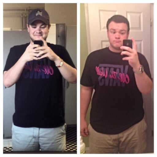 M/20/6'0 [297>225=72 pounds] (1.5 years) It's amazing what 70 pounds can do to you. I have so much energy now!