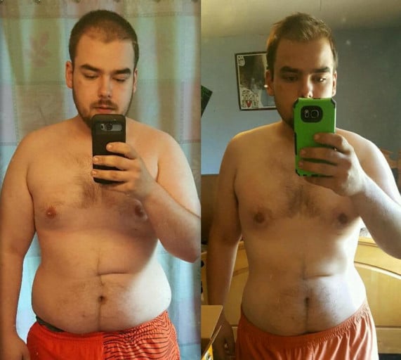 A before and after photo of a 6'1" male showing a weight reduction from 279 pounds to 234 pounds. A net loss of 45 pounds.