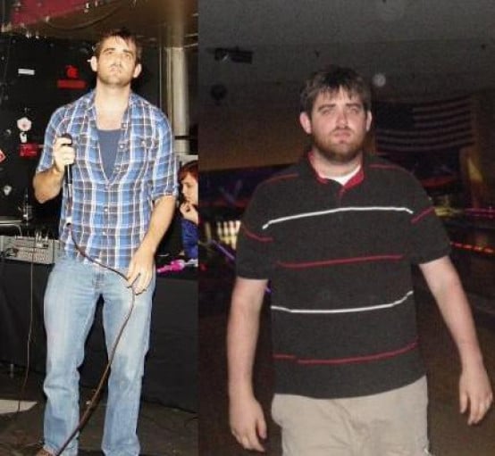 A picture of a 6'1" male showing a weight loss from 240 pounds to 190 pounds. A net loss of 50 pounds.