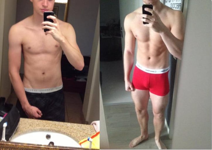 A before and after photo of a 5'10" male showing a weight gain from 139 pounds to 175 pounds. A total gain of 36 pounds.