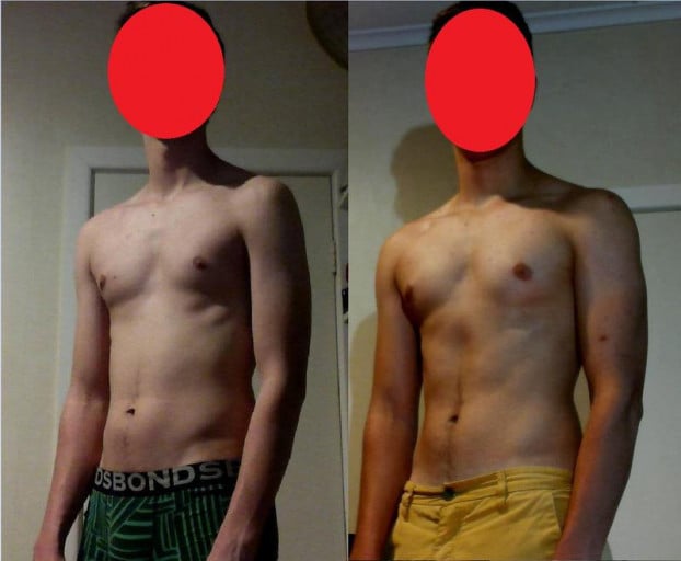 A before and after photo of a 6'2" male showing a muscle gain from 160 pounds to 174 pounds. A total gain of 14 pounds.