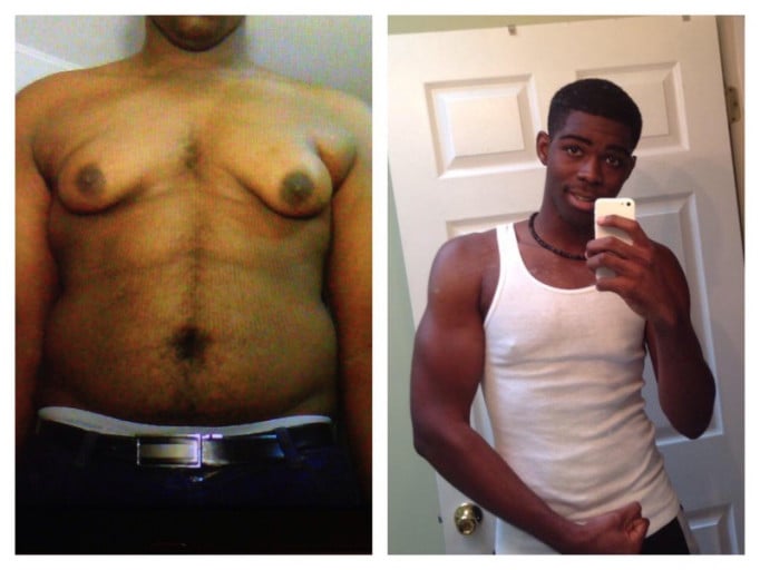 A progress pic of a 6'3" man showing a fat loss from 265 pounds to 185 pounds. A net loss of 80 pounds.
