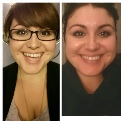 F/32/5'4 [240 > 225 = 15 Lbs] (1.5 Months) Face Progress

32 Year Old Woman Loses 15 Pounds in 1.5 Months